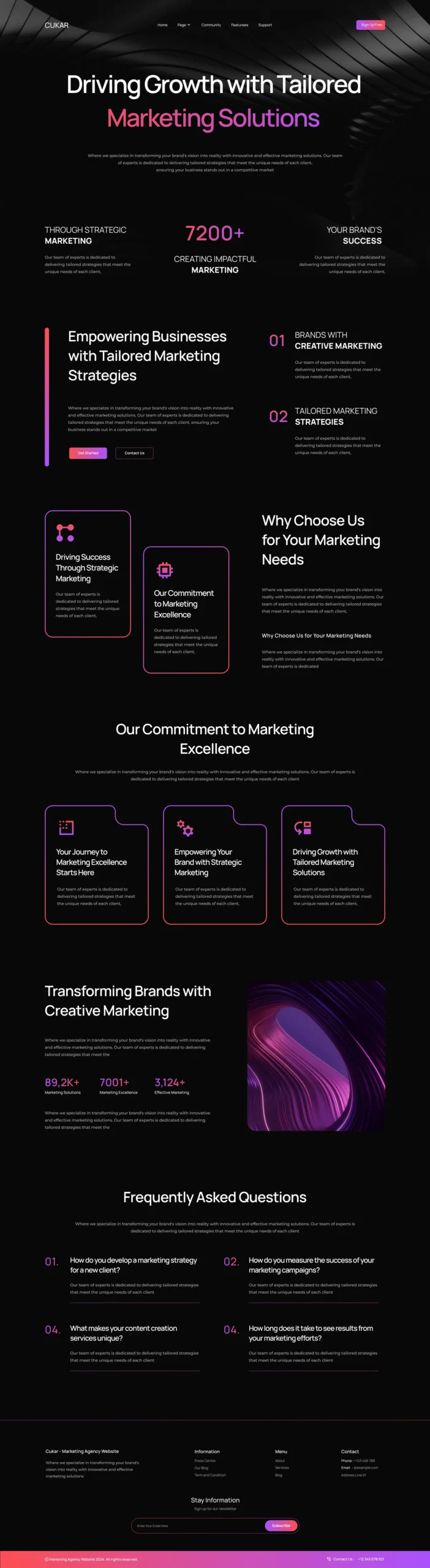 Cukar Marketing Agency website by Genius Agency